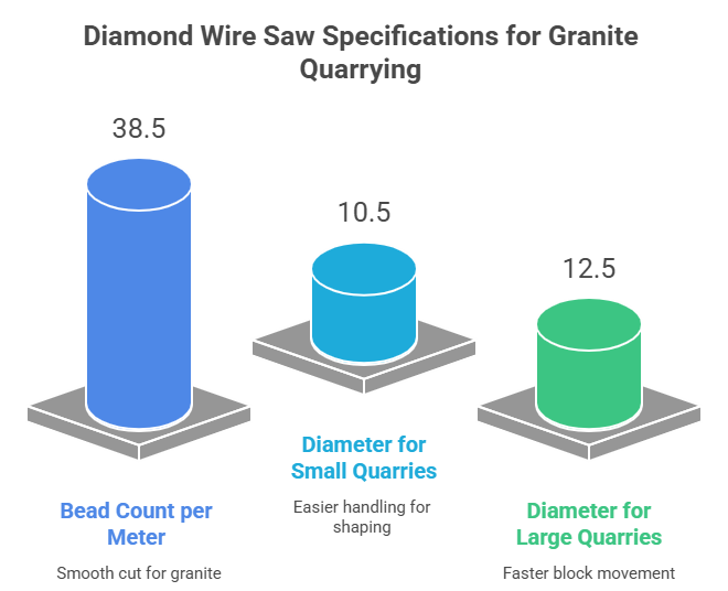 Things to Think About Before You Buy